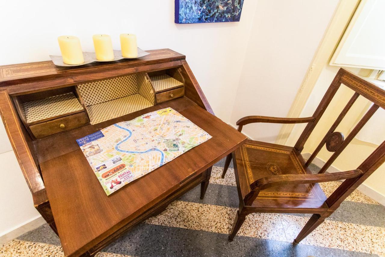 A Casa Cibella Roma